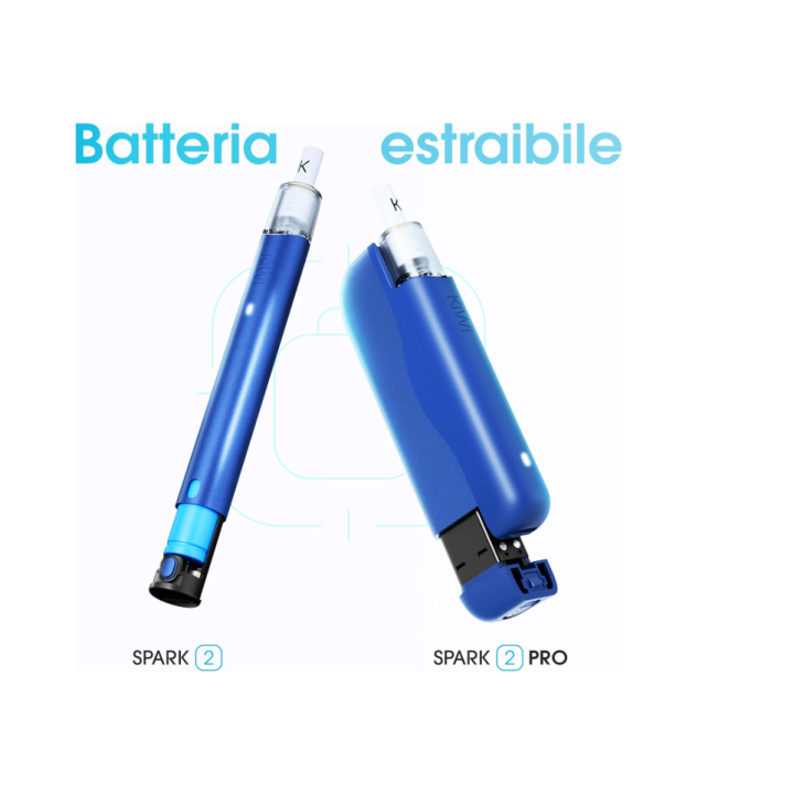 KIWI SPARK 2 PRO KIT