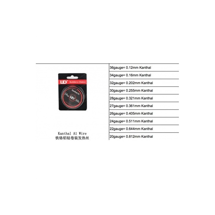 Kanthal-Wire-Youde-UD-30FT