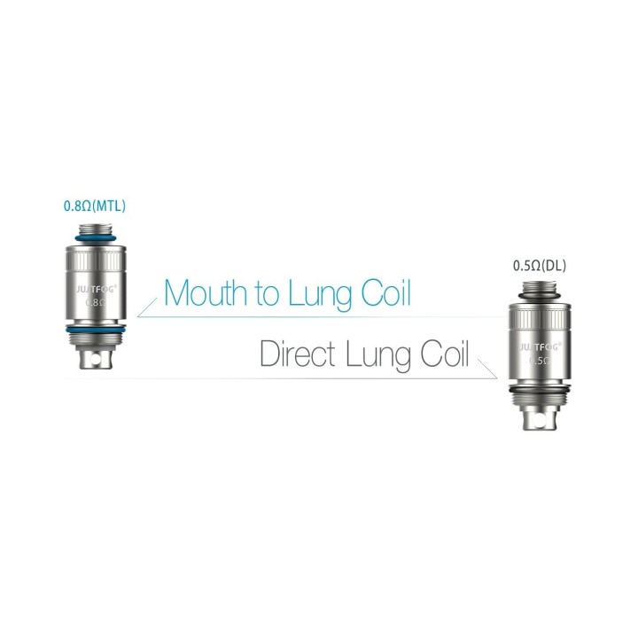 5PZ COIL PER FOG1 - JUSTFOG
