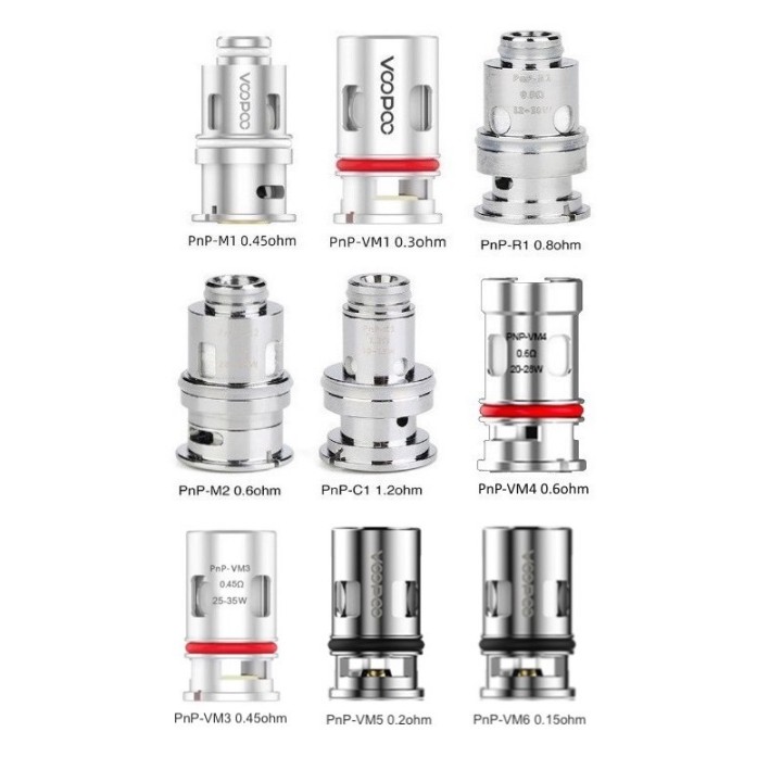 RESISTENZE PNP VOOPOO