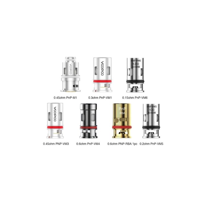 RESISTENZE PNP VOOPOO